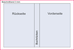 Dokument einrichten